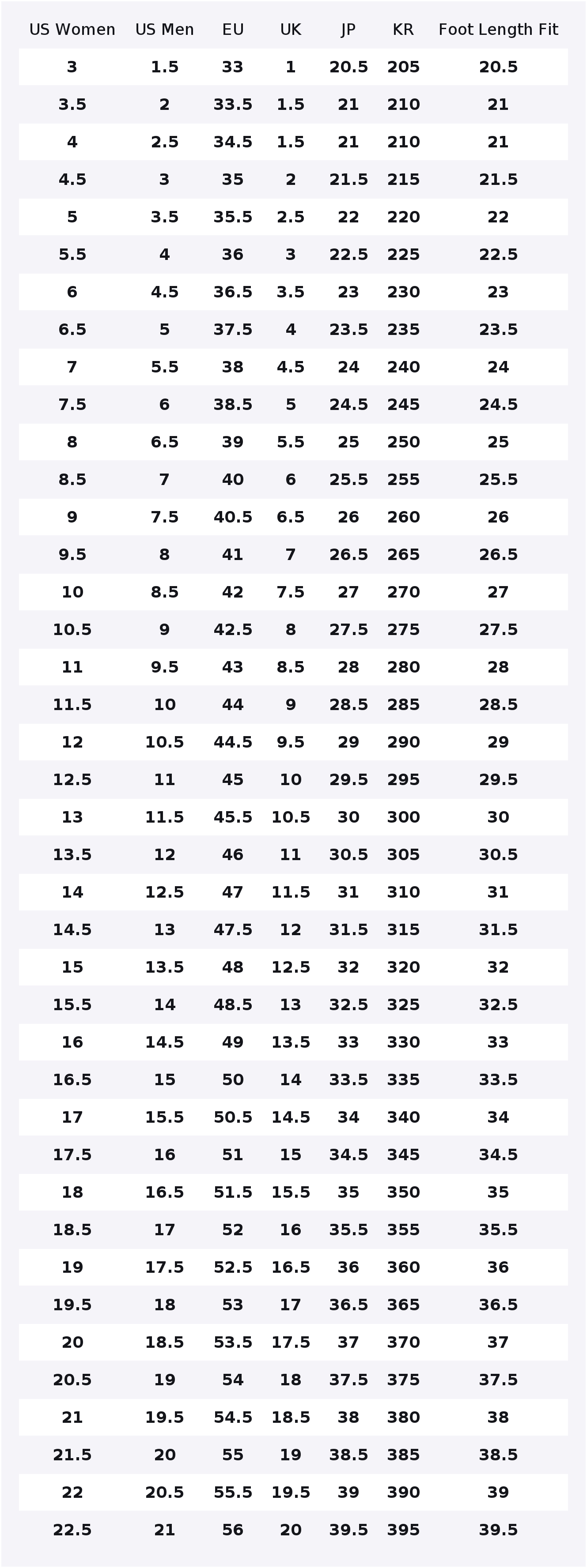 ナイキ エアフォース1 ロートップ スケートボードシューズ  - Nike Shoes Air Force 1 のレビューと価格